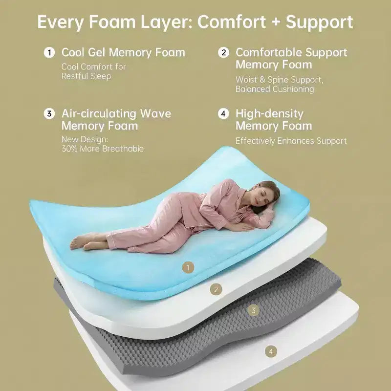 Matelas 8 pouces pour lit jumeau/jumeau XL/double/grand pour adulte adolescent seul