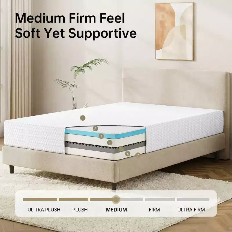 Matelas 8 pouces pour lit jumeau/jumeau XL/double/grand pour adulte adolescent seul